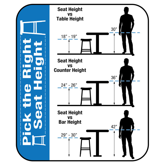 Rosecliff Heights Clewiston Short Counter Stool & Reviews Wayfair